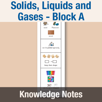 Image of Year 03 Science (Solids, Liquids and Gases - Block A) Knowledge Notes CUSP ResourceAccess Autumn 58.5x234mm Printed in Black;    3 Leaf Set in pads of 16