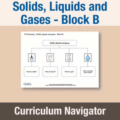 Image of Year 03 Science (Solids, Liquids and Gases - Block B) Curriculum Navigator CUSP ResourceAccess Autumn 140x195mm Printed in Black;    1 Leaf Set in pads of 16