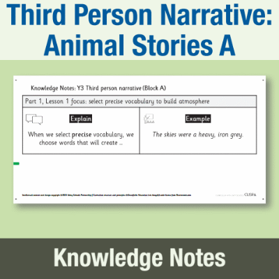 Y3 Writing A (Third Person Narrative: Animal Stories) Knowledge Notes KN