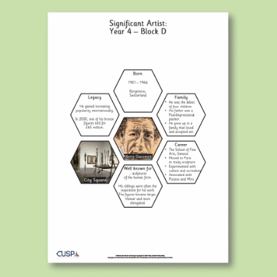 Y4 Art and Design D (3D and Collage) Significant Artists Hexagon Connections