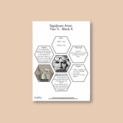 Image of Year 4 Art A (Drawing) AR Significant Artists Hexagon Connections CUSP Resource