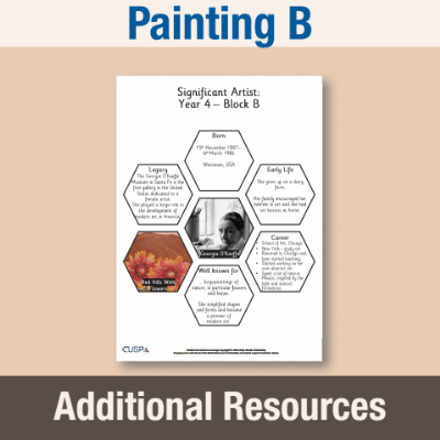 Image of Year 4 Art B (Painting) AR Significant Artists Hexagon Connections CUSP Resource