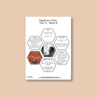 Image of Year 4 Art B (Painting) AR Significant Artists Hexagon Connections CUSP Resource