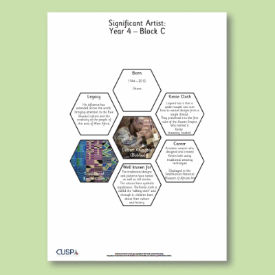Y4 Art and Design C (Printmaking and Textiles) AR Significant Artists Hexagon Connections