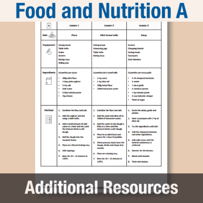 Image of Year 4 DT A (Food and Nutrition) AR2 Supporting Recipe CUSP Resource