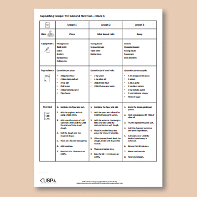 Image of Year 4 DT A (Food and Nutrition) AR2 Supporting Recipe CUSP Resource