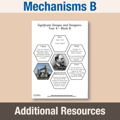 Image of Year 4 DT B (Mechanisms) AR Significant Designers Hexagon Connections CUSP Resource