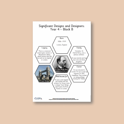 Image of Year 4 DT B (Mechanisms) AR Significant Designers Hexagon Connections CUSP Resource