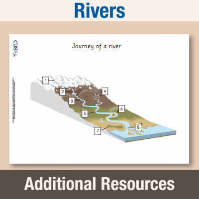 Y4 Geography (Rivers) Label the Journey of a River