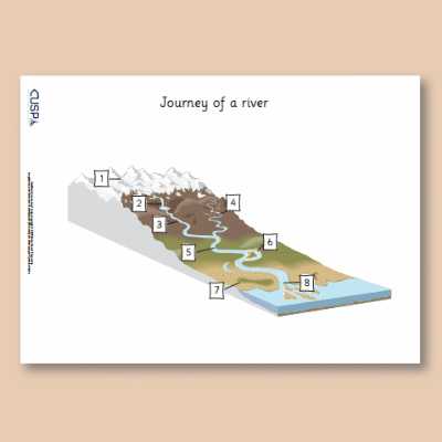 Y4 Geography (Rivers) Label the Journey of a River