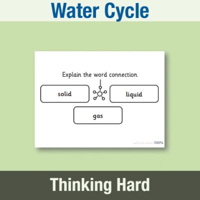 Image of Year 4 Geography (Water Cycle) Pre-Filled Thinking Hard CUSP Resource