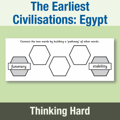 Image of Year 4 History (The Earliest Civilisations: Egypt) Pre-Filled Thinking Hard  CUSP Resource