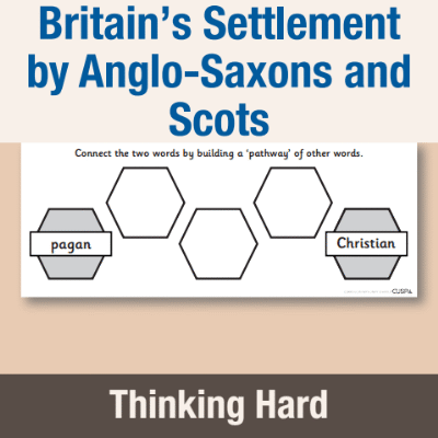 Y4 History (Study Britain's Settlement by Anglo-Saxons and Scots) Pre-Filled Thinking Hard