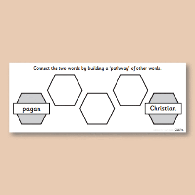 Y4 History (Study Britain's Settlement by Anglo-Saxons and Scots) Pre-Filled Thinking Hard