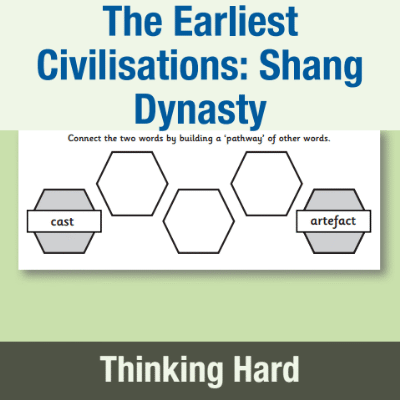 Image of Year 4 History (The Earliest Civilisations: Shang Dynasty) Pre-Filled Thinking Hard  CUSP Resource