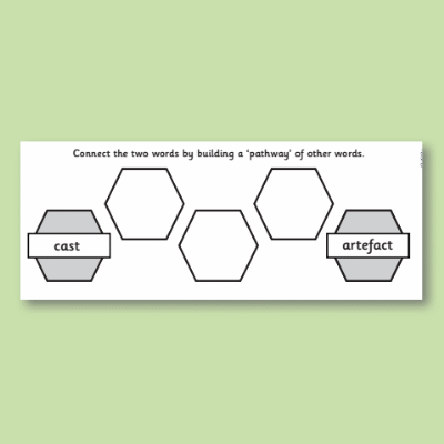 Image of Year 4 History (The Earliest Civilisations: Shang Dynasty) Pre-Filled Thinking Hard  CUSP Resource
