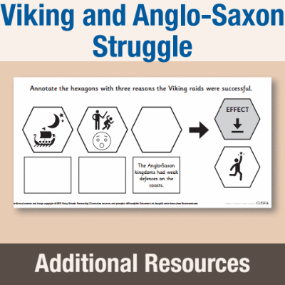 Image of Year 4 History (Viking and Anglo-Saxon Struggle) AR1 Success of the Viking Raids CUSP Resource