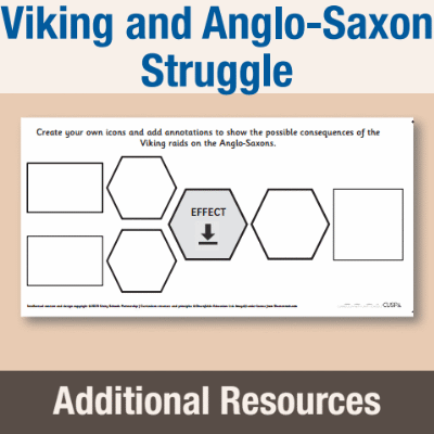 Image of Year 4 History (Viking and Anglo-Saxon Struggle) AR2 Effects of the Viking Raids CUSP Resource