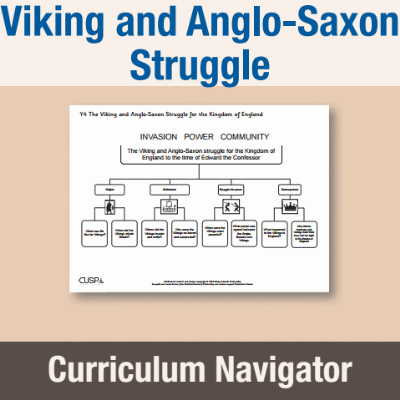 Y4 History (Viking and Anglo-Saxon Struggle for the Kingdom of England) Curriculum Navigator CN