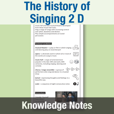 Y4 Music D (The History of Singing 2) Knowledge Notes KN