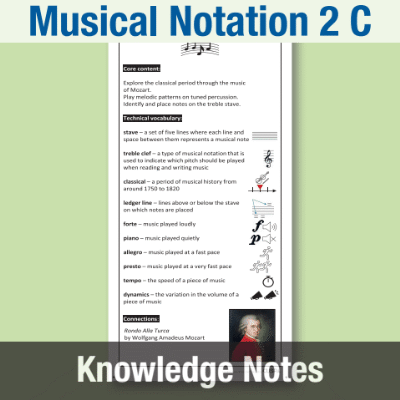 Y4 Music C (Musical Notation 2) Knowledge Notes KN