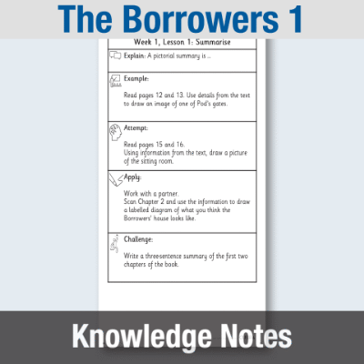 Image of Year 4 Reading (The Borrowers 1) Knowledge Notes KN CUSP Resource