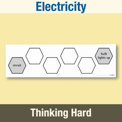 Image of Year 4 Science (Electricity) Pre-Filled Thinking Hard CUSP Resource