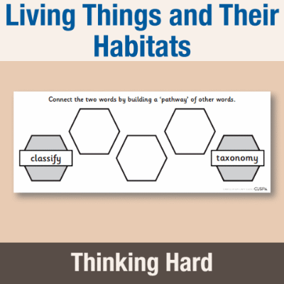 Y4 Science (Living Things) Pre-Filled Thinking Hard