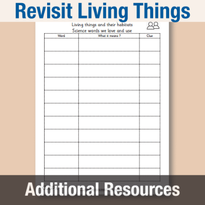 Image of Year 4 Science (Revisit Living Things) AR1 Vital Vocabulary CUSP Resource