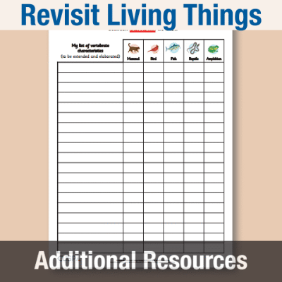 Image of Year 4 Science (Revisit Living Things) AR3 Vertebrates & Invertebrates Matrices Blank CUSP Resource