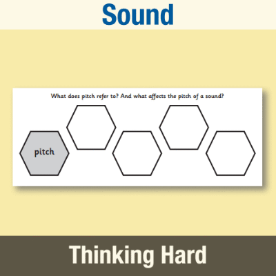 Image of Year 4 Science (Sound) Pre-Filled Thinking Hard  CUSP Resource