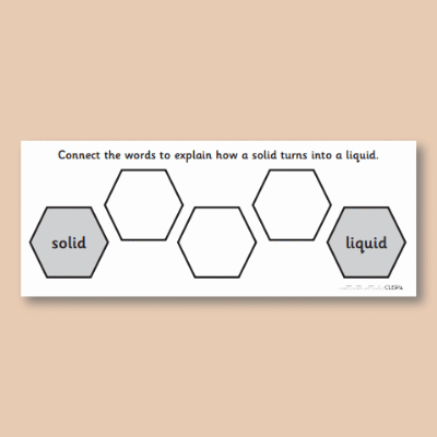 Image of Year 4 Science (States of Matter) Pre-Filled Thinkings Hard  CUSP Resource