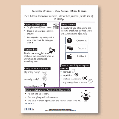 Image of Year 5,Y6 & 6 PSHE (Ready To Learn) Knowledge Oragniser KO CUSP Resource