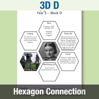 Y5 Art and Design D (3D) AR Significant Artists Hexagon Connections