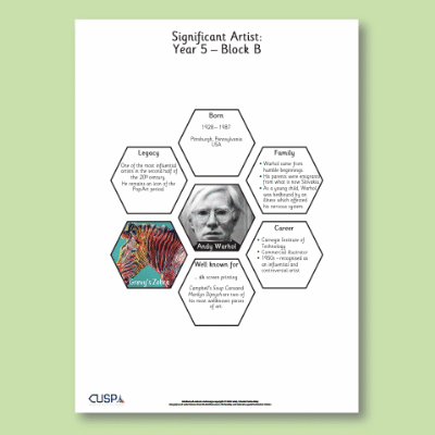 Y5 Art and Design C (Textiles & Collage) AR Significant Artists Hexagon Connections