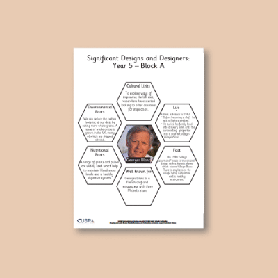 Image of Year 5 DT A (Food and Nutrition) AR1 Significant Designers Hexagon Connections CUSP Resource