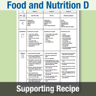 Y5 Design and Technology D (Food and Nutrition) AR2 Supporting Recipe