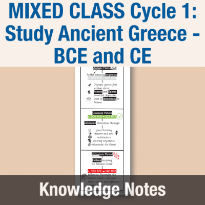 Y5 History MIXED CLASS Cycle 1 (Study Ancient Greece - BCE and CE) Knowledge Notes KN