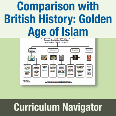 Y5 History (Study a non-European society that contrasts with British history: The Golden Age of Islam) Curriculum Navigator CN
