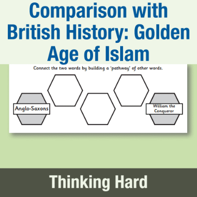 Image of Year 5 History (Study a non-European society that contrasts with British history: The Golden Age of Islam) Pre-Filled Thinking Hard CUSP Resource