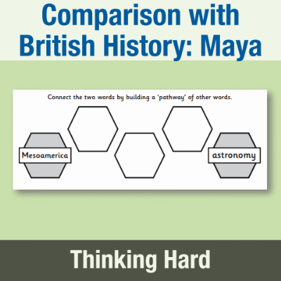 Image of Year 5 History (Study a non-European society that contrasts with British history: Maya) Pre-Filled Thinking Hard  CUSP Resource