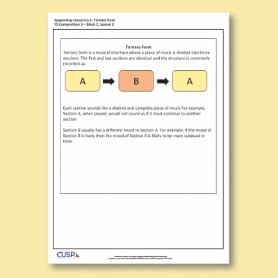 Image of Year 5 Music E (Composition 03) Ternary Form CUSP Resource