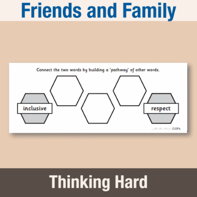 Image of Year 5 PSHE (Friends and Family) Pre-Filled Thinking Hard CUSP Resource