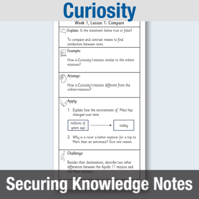 Y5 Reading (Curiosity) Knowledge Notes SKN – CUSP Printed Inserts