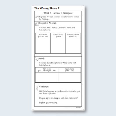 sm_Y6 Reading (The Wrong Shoes 2) Knowledge Notes KN