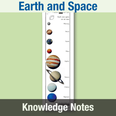 Y5 Science (Earth and Space) Knowledge Notes KN