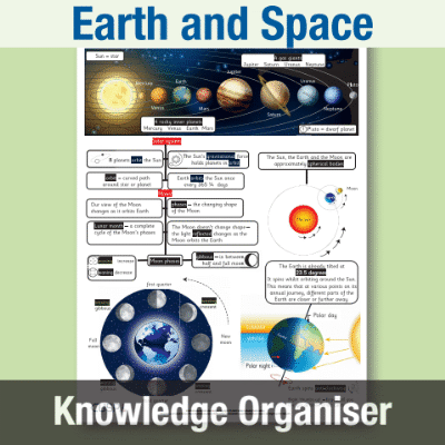 Y5 Science (Earth and Space) Knowledge Organiser KO