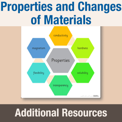Y5 Science (Properties and Changes of Materials) AR Properties Hexagons