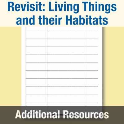 Y5 Science (Revisit: Living Things and their Habitats) AR1 Vital Vocabulary