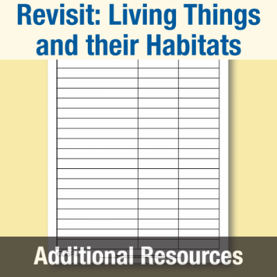 Y5 Science (Revisit: Living Things and their Habitats) AR2 Similarities and Differences Matrix Blank